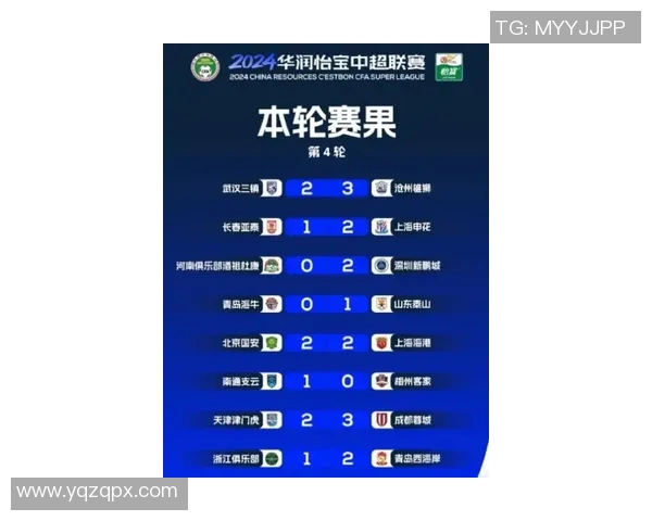 城市马拉松积分榜更新北京极限运动队以52分稳居第一位