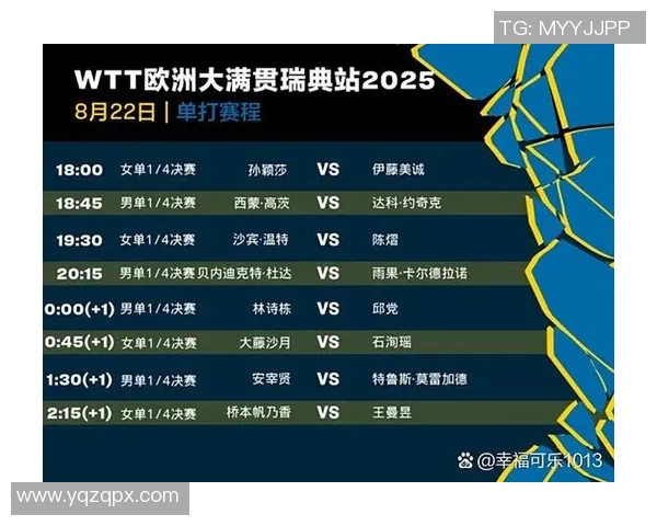 广州乒乓球队近期状态深度对比分析与未来发展趋势探讨