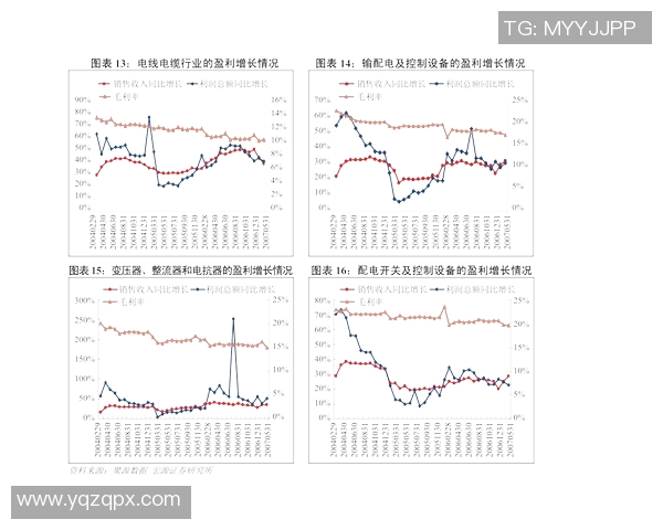 广州街舞队速度表现数据分析揭示舞者潜力与训练效果的深度探讨
