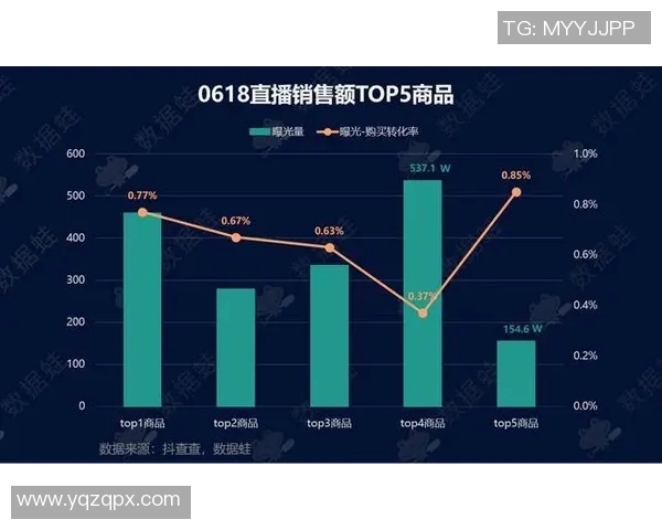 成都攀岩队个人能力表现的数据分析与提升策略探讨 成都攀岩队个人能力表现的数据分析与提升策略探讨