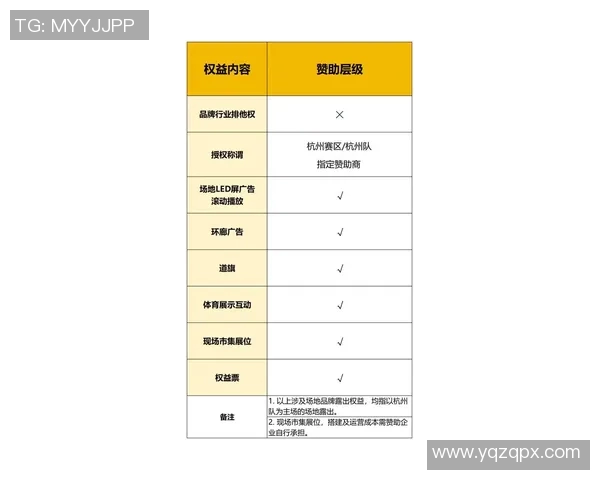 杭州篮球队最新配合技巧TOP10揭晓引领潮流助力球队夺冠