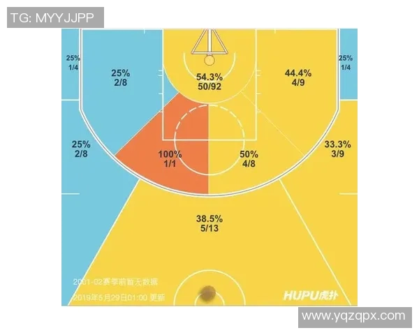 夏季联赛火箭队对决掘金队精彩回顾与赛后分析 夏季联赛火箭队对决掘金队精彩回顾与赛后分析