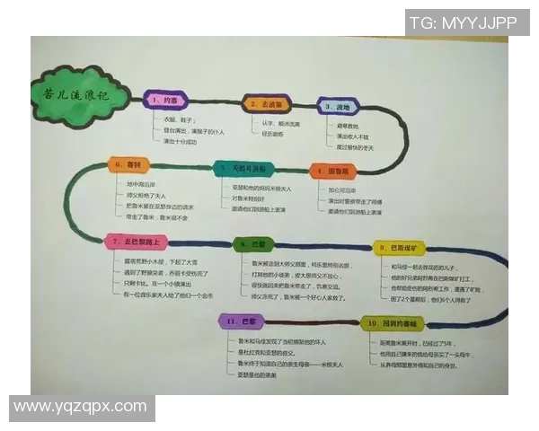 林葳的成长之路：从平凡到卓越的奋斗故事与人生哲学