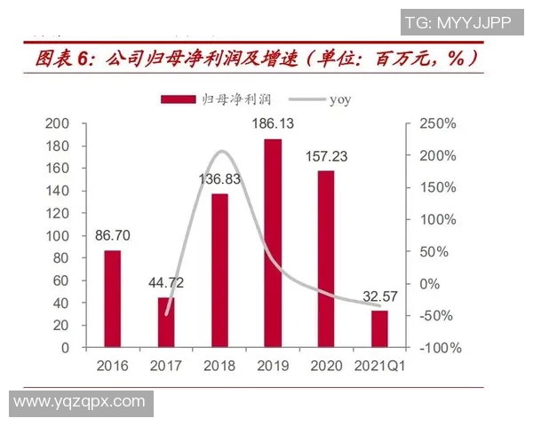 重磅专题:探讨北京足球队包夹战术的创新与发展之路 重磅专题:探讨北京足球队包夹战术的创新与发展之路