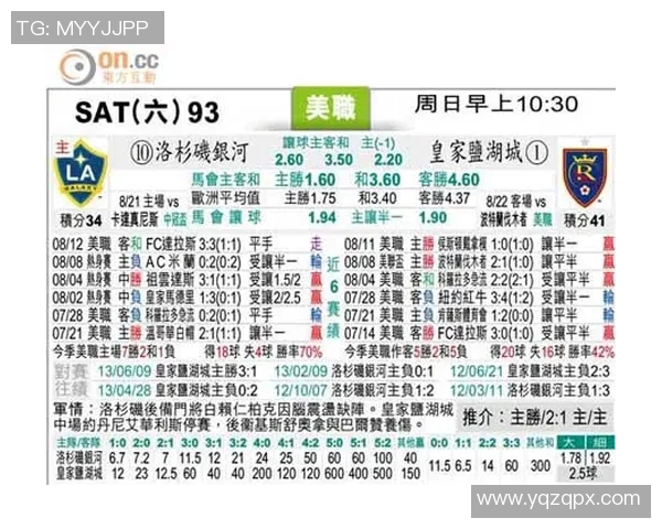 银河队与盐湖城队的足彩对决分析与预测展望 银河队与盐湖城队的足彩对决分析与预测展望